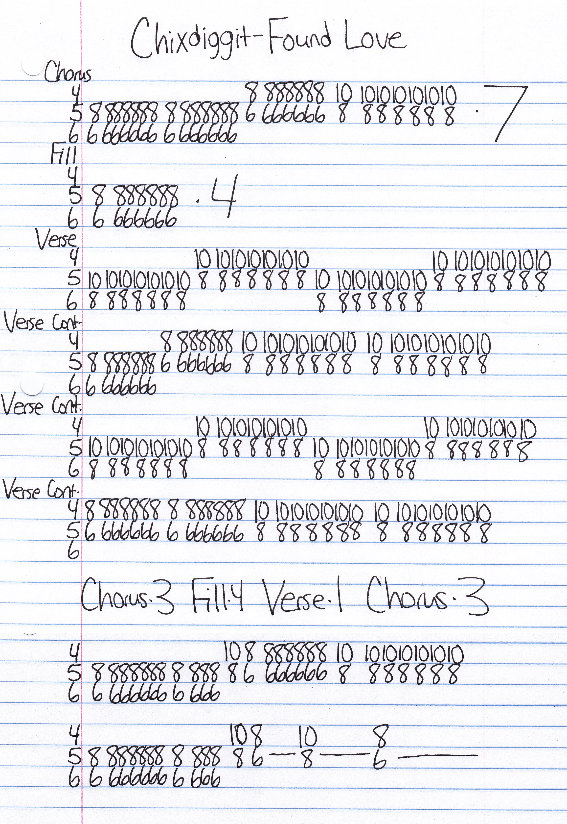 High quality guitar tab for Found Love by Chixdiggit off of the album Safeways Here We Come. ***Complete and accurate guitar tab!***